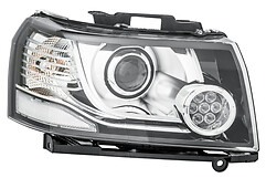 Lazer Lamps Land Rover Defender NEW LED Lamp Bar Upgrade Kit |Nicky Grist