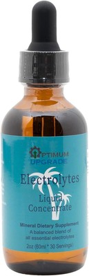 Electrolyte Drops Hydration Sugar Free Electrolyte Mineral Drops for Rehydrating
