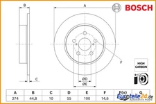 2pcs Brake Disc Bosch 0986479H63 for Toyota Yaris