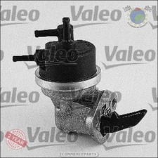 Carburateur Renault FUEGO