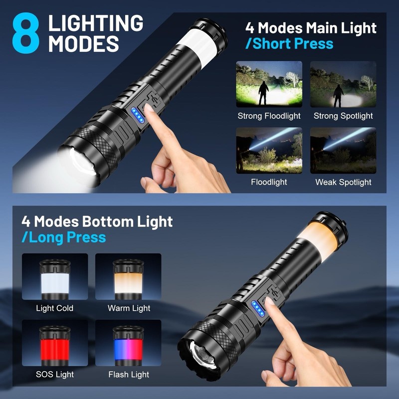 EAARCK A76 Holographic Strong Light Aluminum Alloy Flashlight 3000mAh 5V