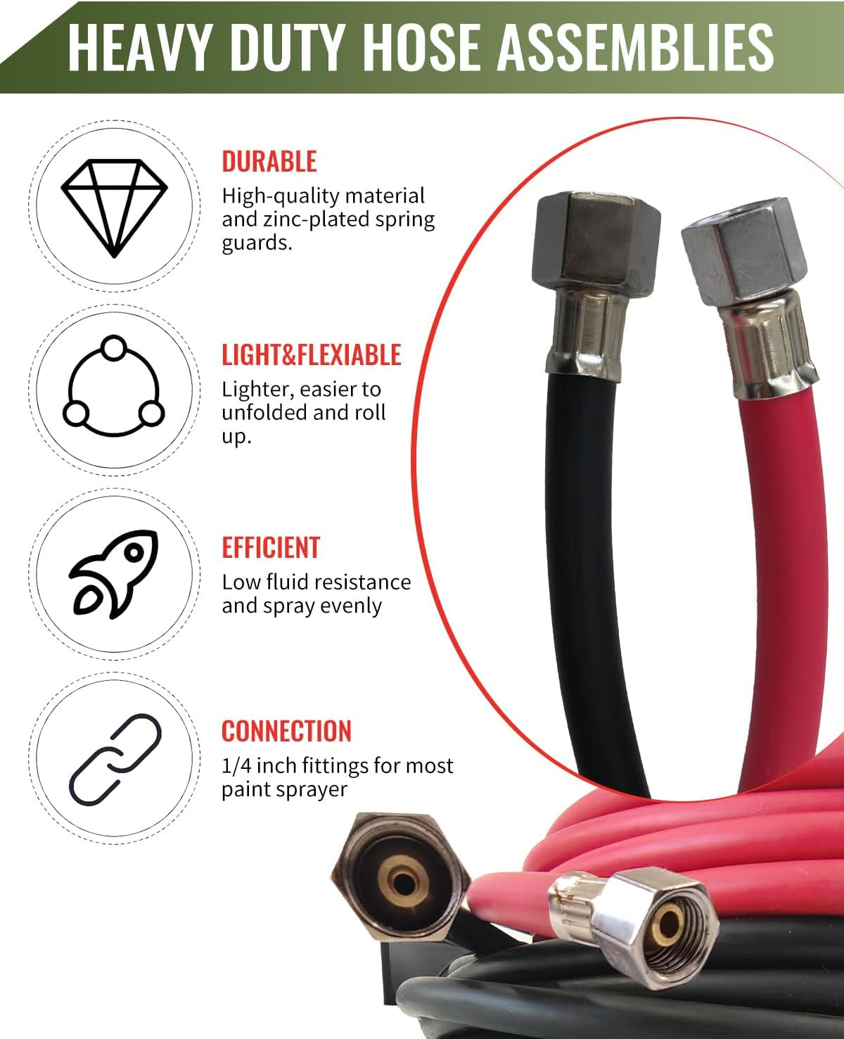 30 Foot Air and Fluid Hose Assembly Set with Fittings for Spray Guns, Paint Pres