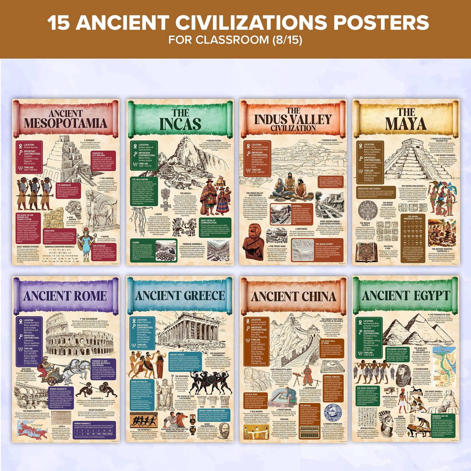15 Ancient Civilizations Posters for Classroom, 11x17in Matte-Laminated ...
