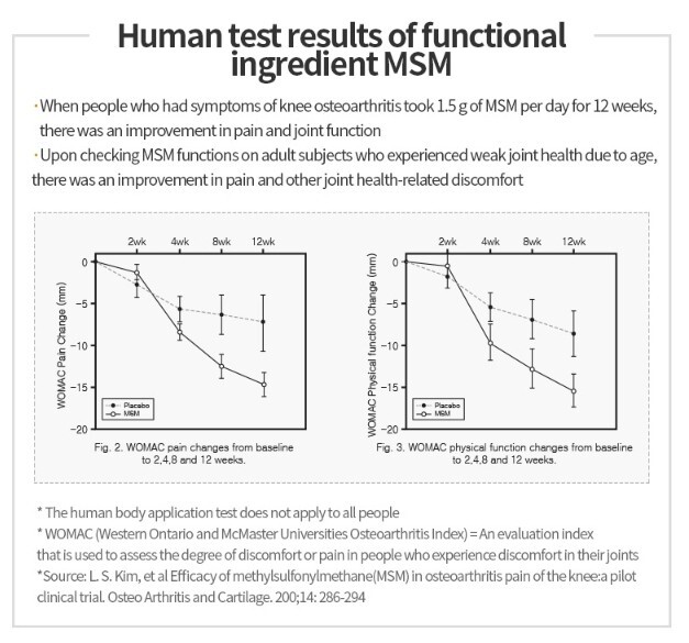ATOMY Turmacin MSM Joint Health Support Tumeric Extract Cartilage 128 tablet NEW