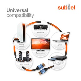 HDMI Cable for Nintendo Classic Mini: NES Microsoft Xbox One Xbox Series X