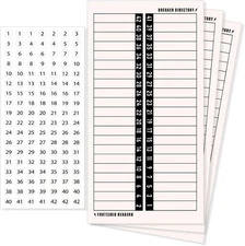 Grevosea 4 Sheets Breaker Panel Labels, Electrical 30*18cm, Black and White 