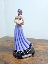 Ebony Treasures African American Women with Water Jug Figurine 11 Inches Tall