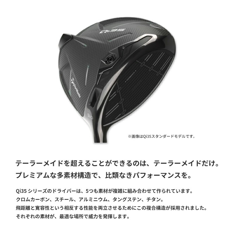 TaylorMade qi35ドライバー 10.5 ヘッド、ヘッドカバー TaylorMade - テーラーメイド Qi35 10.5度ドライバーヘッド単品