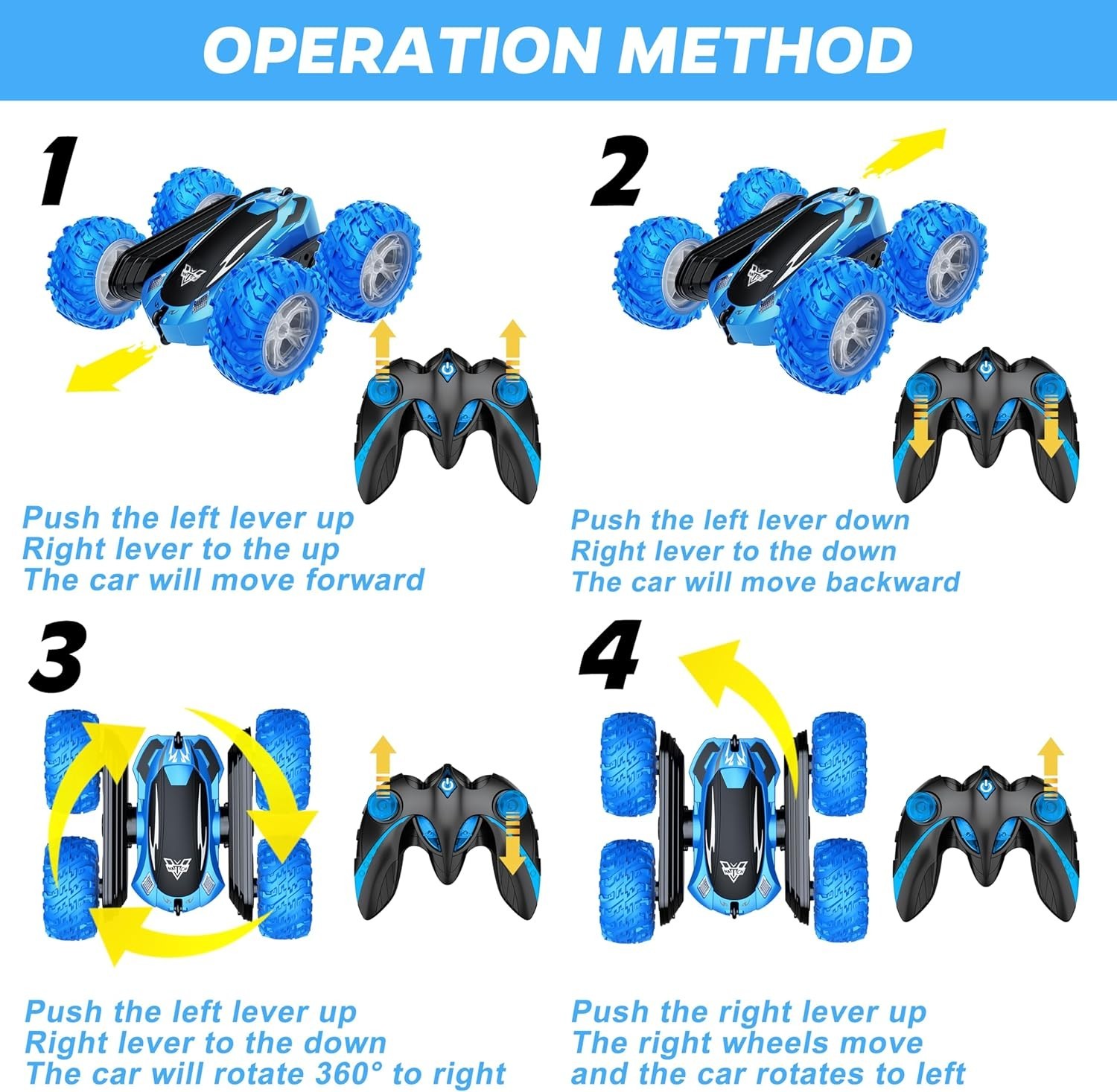 Slide 4