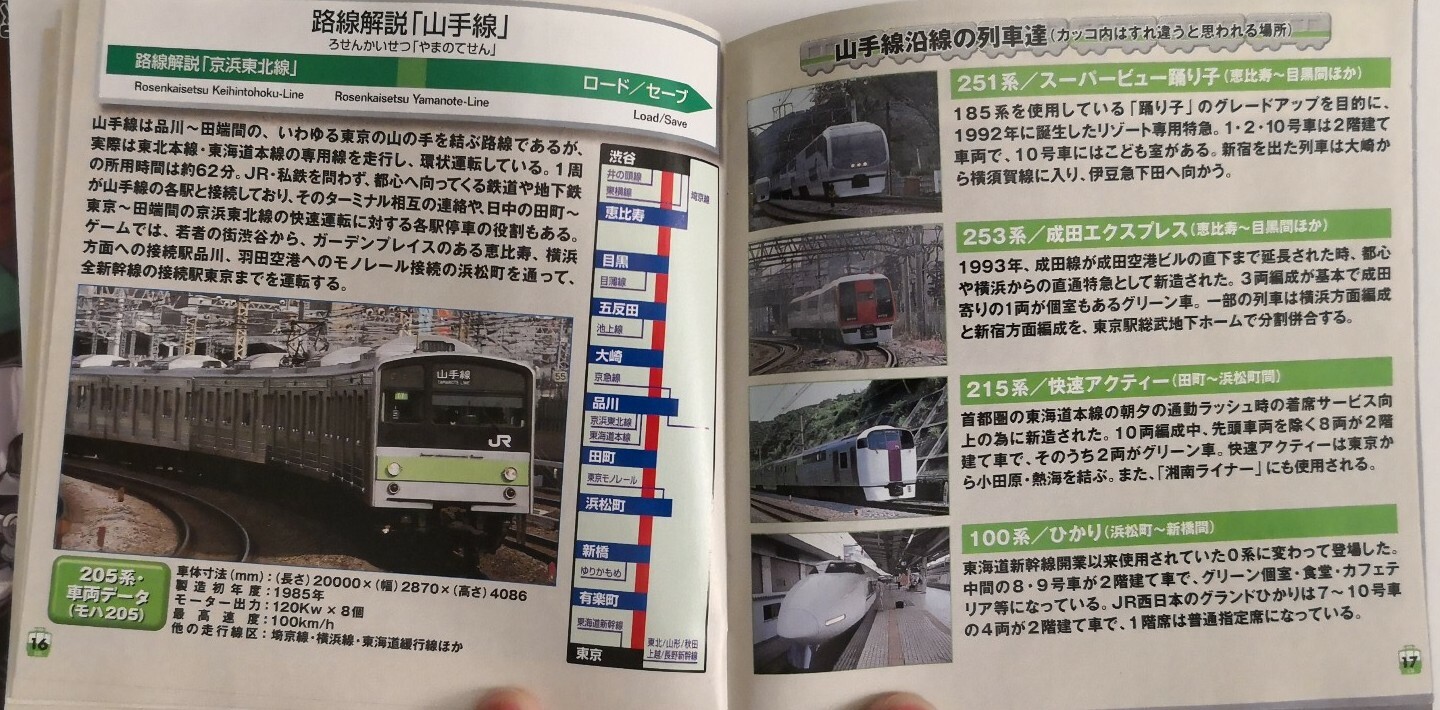 Densha De Go Japan Playstation 1 Ps1 With Instructions For Sale Online Ebay