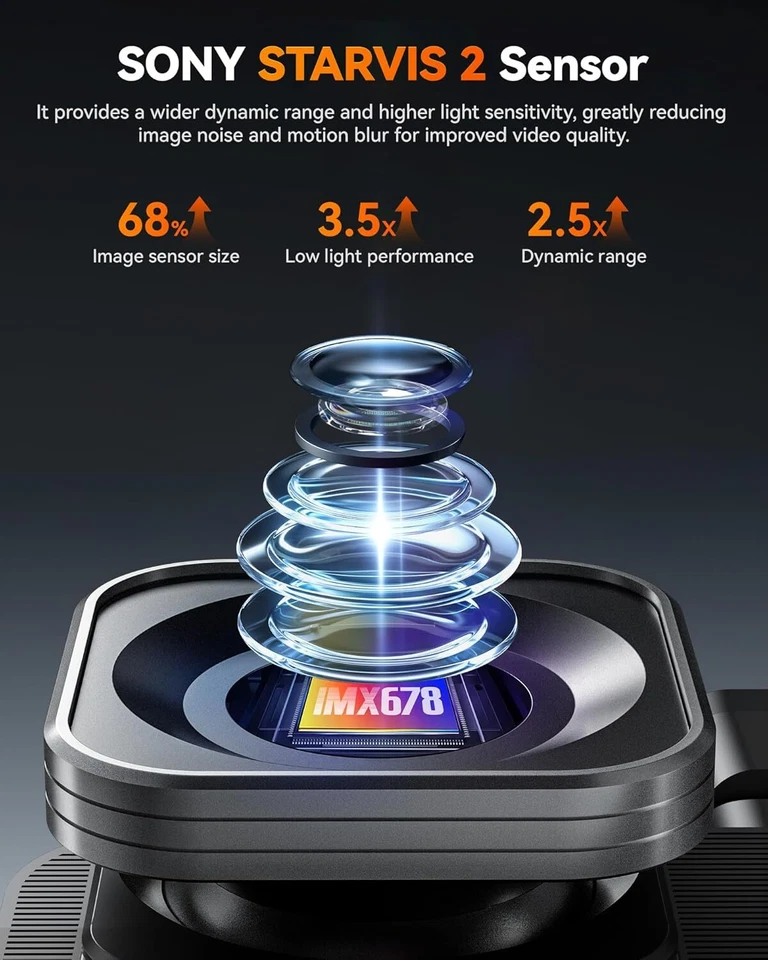 WOLFBOX 3 Canales 4K Dash Cam, STARVIS 2 IMX678 Control por Voz Incluido Tarjeta 128GB Foto 2 de 4