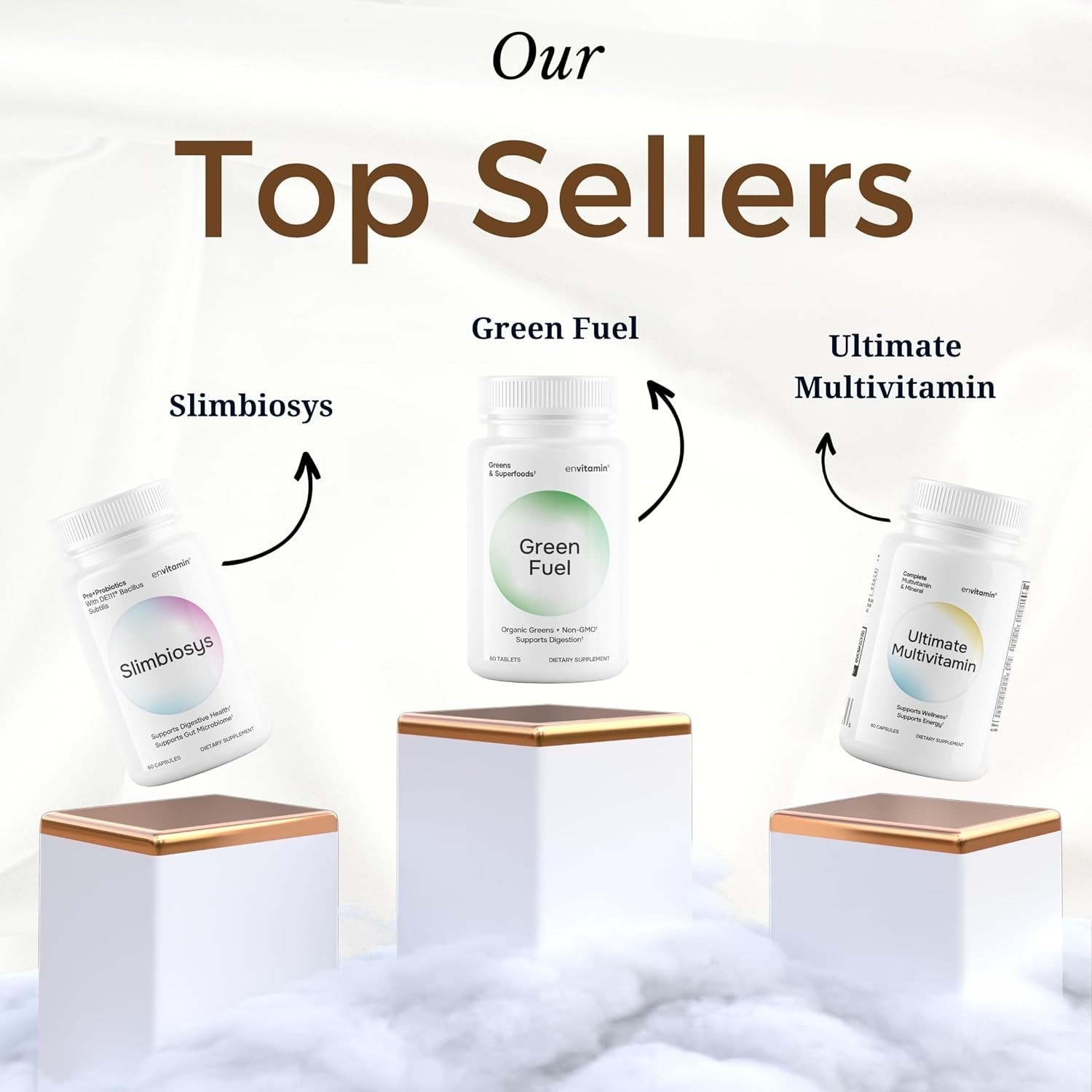 Ultimate Multivitamin Multimineral and Superfood with 42 Fruit and Vegetable ...