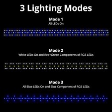 NICREW 48W Saltwater Aquarium Light, Marine LED Reef Light for Corals, Programma