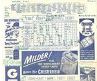 JULY 29, 1951 PROGRAM-RED SOX VS TIGERS-TED WILLIAMS CAREER HOME RUN #314 OF 521 — photo 2