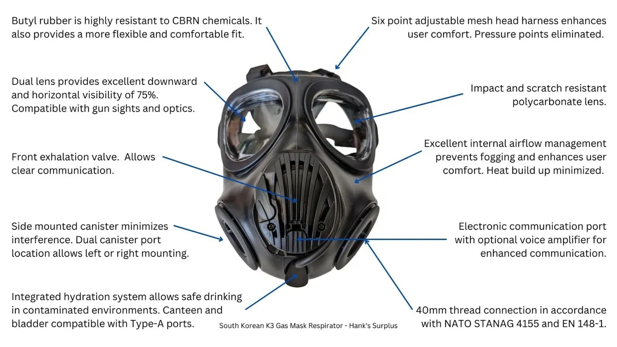 patois Derivation Erobrer Military Tactical NATO CBRN Chemical 40mm Gas Mask Respirator Hydration  System | eBay