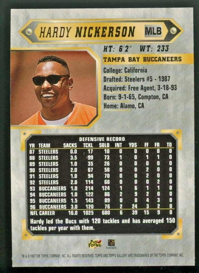 Nickerson Hardy 1997 Topps Gallery Card  #87 - Image 2 of 4