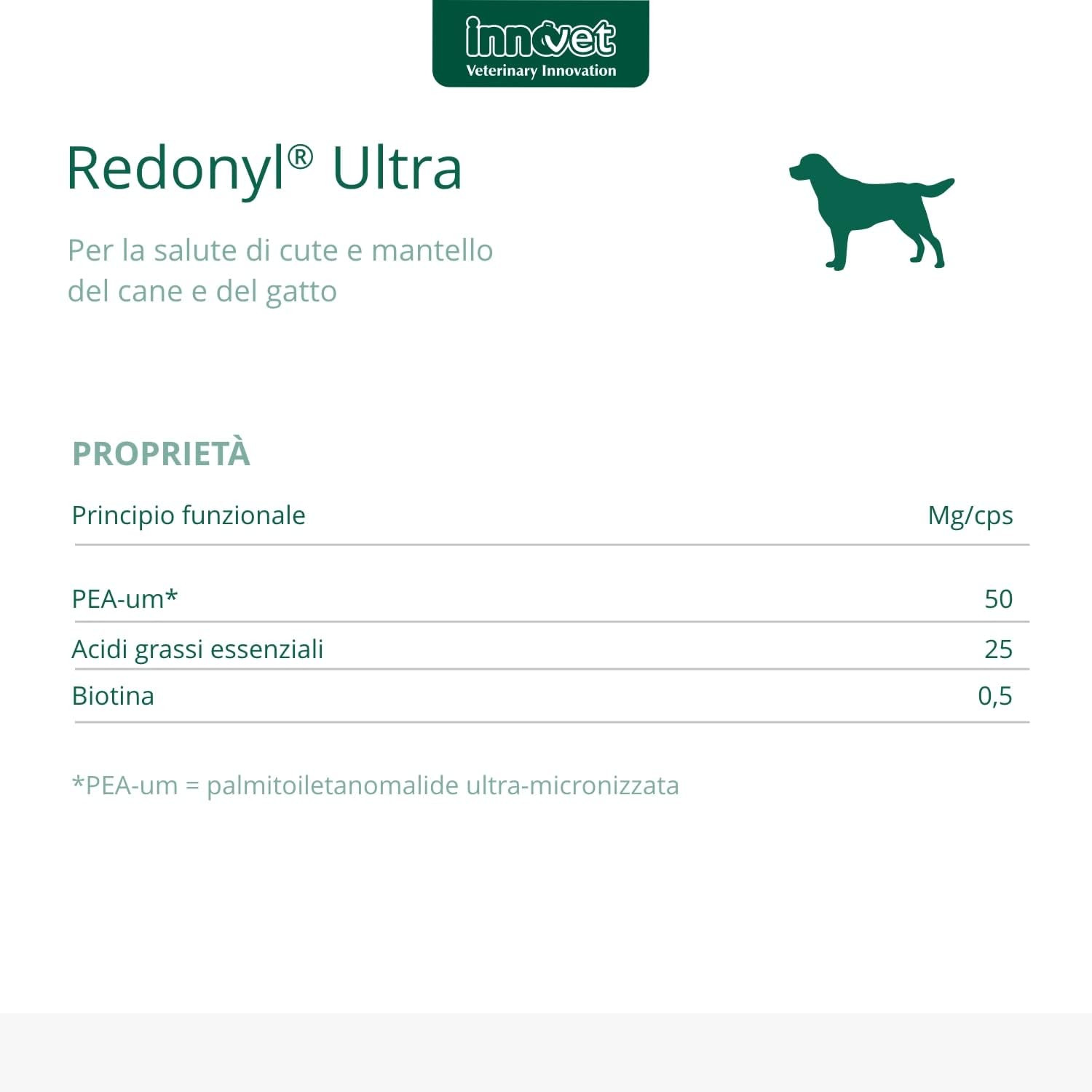 Redonyl Ultra 150 mg - Supporto Cute e Mantello Cani e Gatti - 3