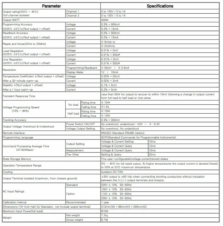 ODA OPE-1501DI Dual Channel Linear Programmable DC Power Supply 300W 150V 1A - Image 2 of 4