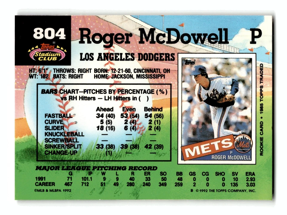 Roger McDowell 1992 Stadium Club #804 Los Angeles Dodgers Mint - Image 2 of 2