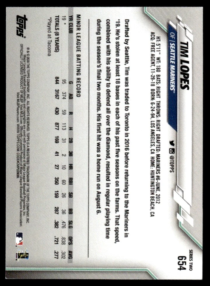 2020 TOPPS MINI BLUE /10 Tim Lopes Rookie Seattle Mariners #654 - Image 2 of 2