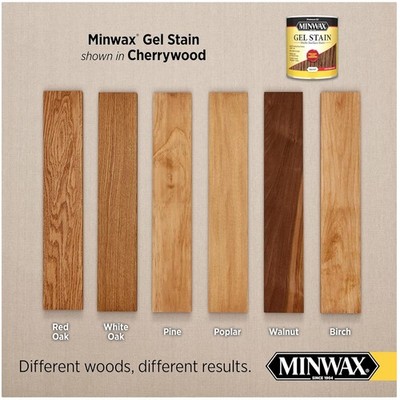 Cherry Wood Gel Stain Quart - Interior Wood Finish