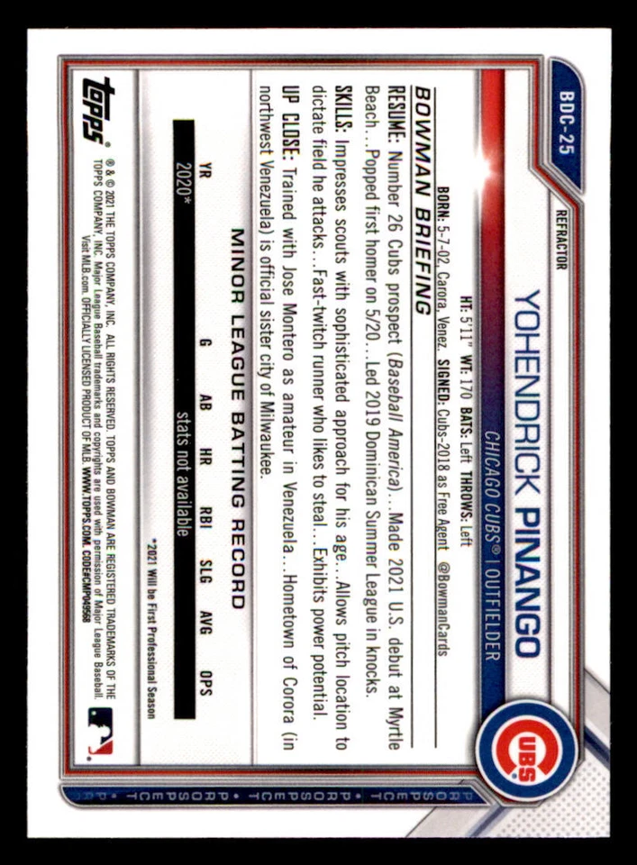 2021 Bowman Chrome Draft Refractors #BDC25 Yohendrick Pinango - Image 2 of 2