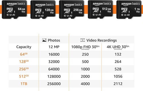 Amazon Basics Micro SDXC Memory Card with Full Size Adapter A2 U3 Read Speed 128 - 第 6/7 張圖片