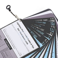 DSLR Photography Cheat Sheets Cards DSLR Cheat Sheet For Digital Fit