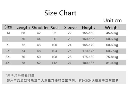 2023 LPL Team WBG Uniform Weibo Gaming S13 The Shy TShirt LOL World Championship - Picture 5 of 8