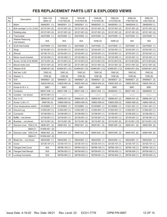 Fostoria F15-FES-3A Electric Salamander Heater | 15kW 208V 3-Phase | 800 CFM