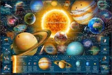 The Solar System by Adrian Chesterman Poster 36" x 24"