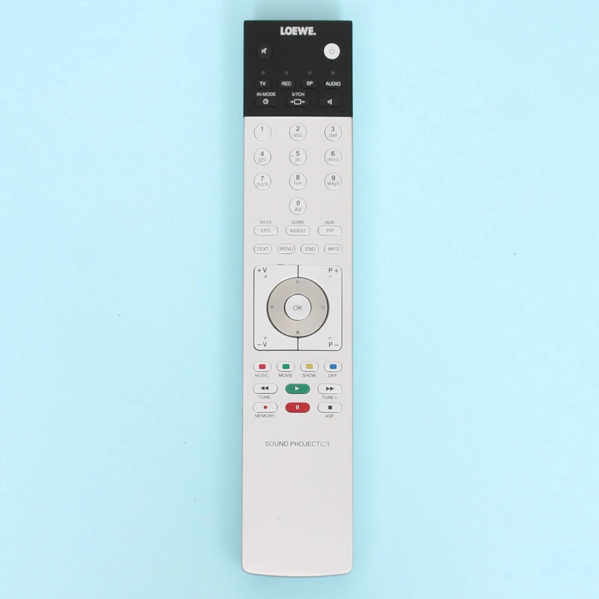 LOEWE. ロエベ テレビ リモコン 89950A17 Loewe TV, Video and Audio Parts for sale | eBay