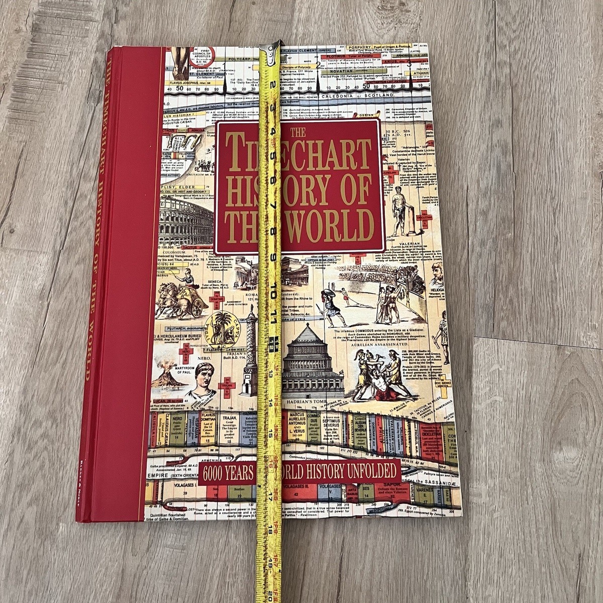 TIMECHART HISTORY OF THE WORLD 6000年の世界史 s-l400.jpg