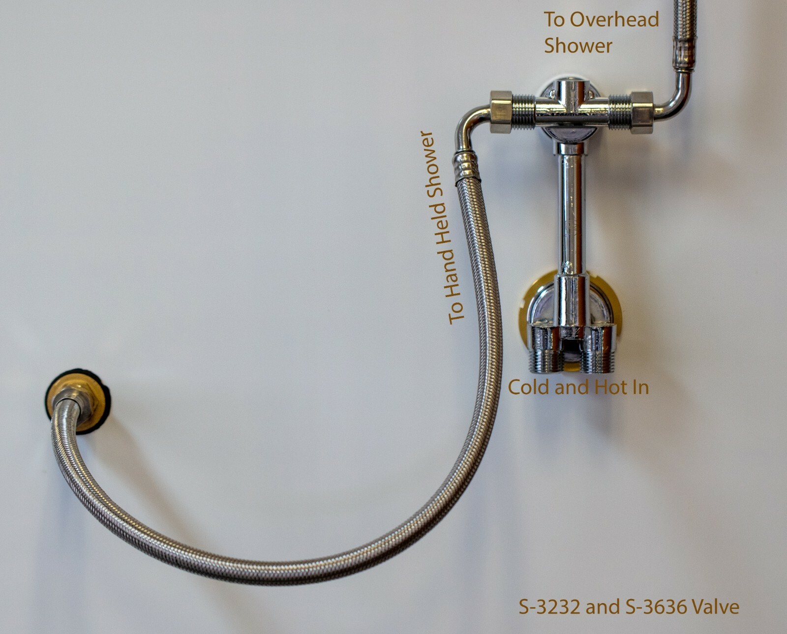 S3232 Shower KIT with ALL Components and EasyFit Drain eBay