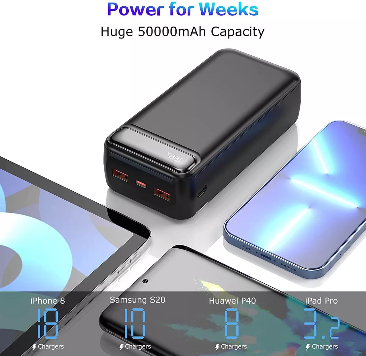 Power Bank 50000mAh POIYTL 22.5W Fast Charging Portable Charger with  Flashlight