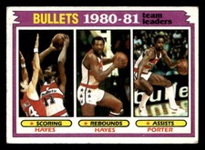 1981-82 Topps #66 Elvin Hayes / Kevin Porter