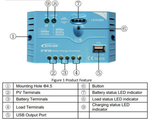 Epever EPsolar PWM Solar charge controller LS2024EU 20A