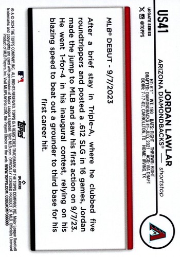 2024 Topps update series RC #US8-343 YOU PICK - Picture 4 of 26