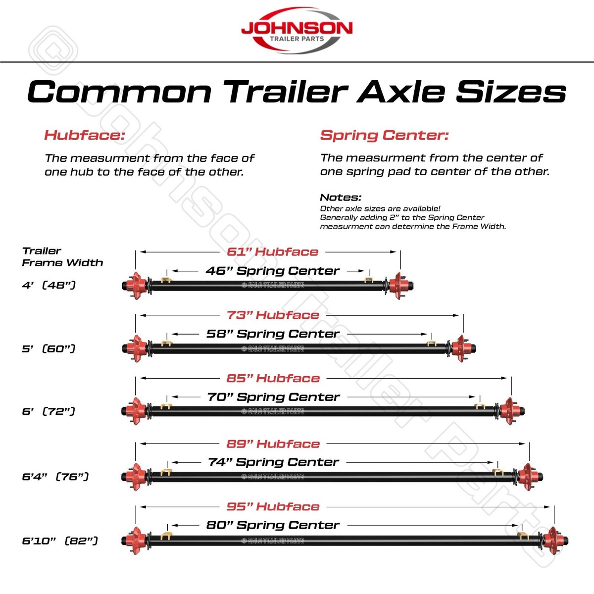 Dexter | Rockwell American Tandem 7K Electric Brake Axle Kit – 14K