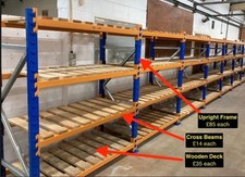 Heavy Duty Racking Boltless Longspan Shelving 2m tall 1.5m long 75cm deep