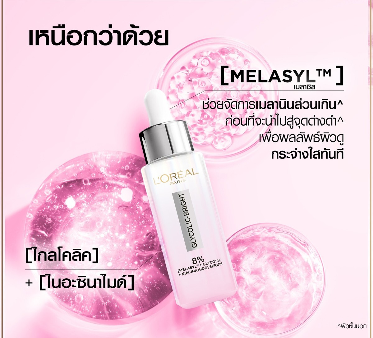 l'oreal glutathione serum L'Oreal Paris Glycolic-Bright Serum Instant Glowing Reduce Dark Spots Skin  30 ml
