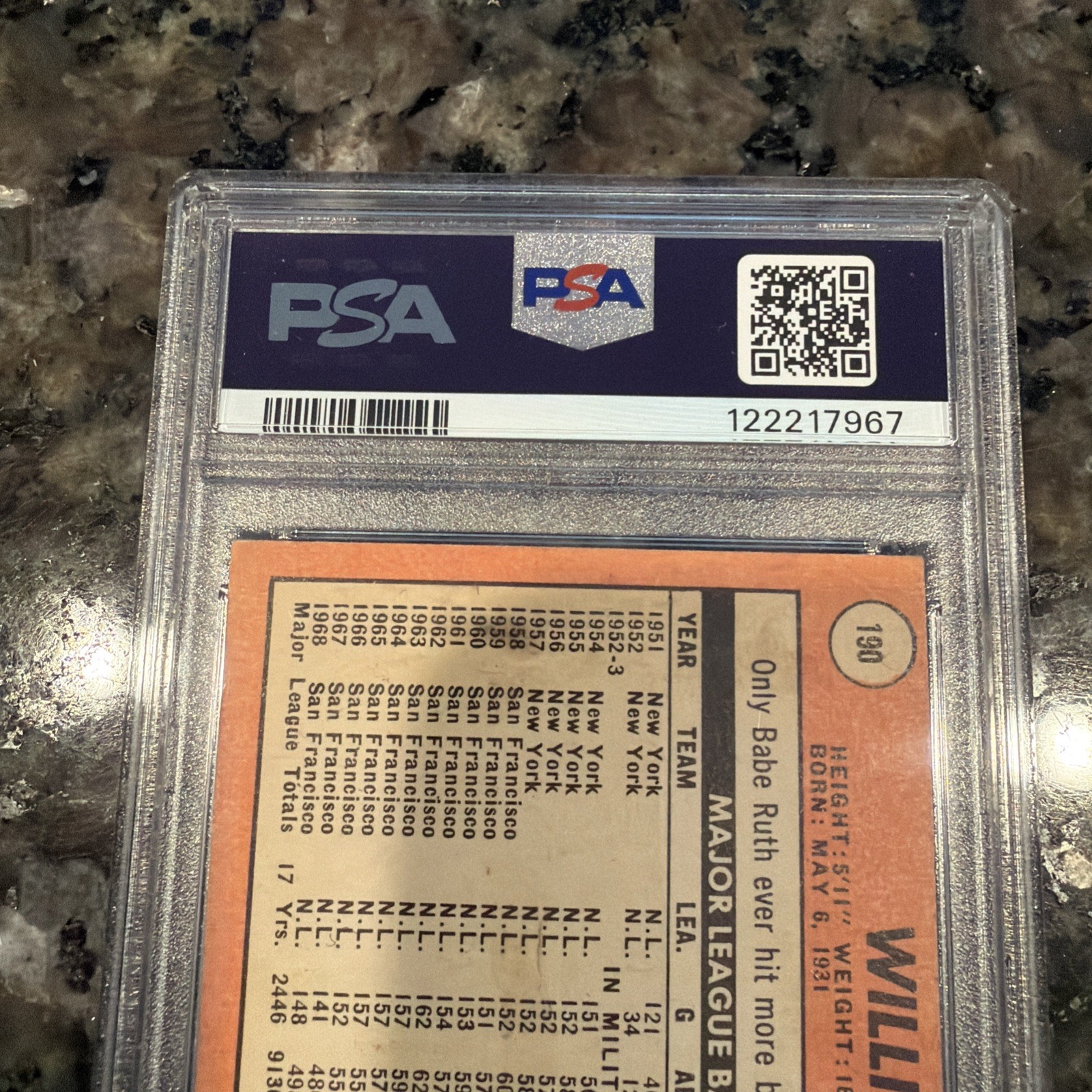 1969 Topps Baseball Willie Mays #190 Base Set San Francisco Giants HOF PSA 2 view 8