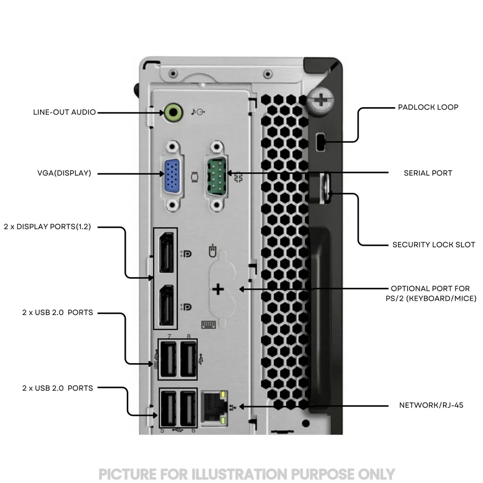 Lenovo ThinkCentre M720s SFF Intel i5-8th Gen 64GB RAM DDR4 2TBSSD Wi-Fi Enabled - Image 4 of 4