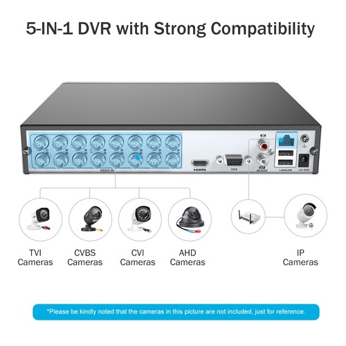 ANNKE 8CH 16CH 5MP Lite DVR H.265+ Digital Video Recorder Home CCTV