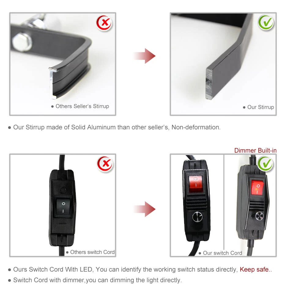 650W Pro Film Tungsten Spot light + Built-in Dimmer+ globe Studio Fit Arri Bulb - Image 4 of 4