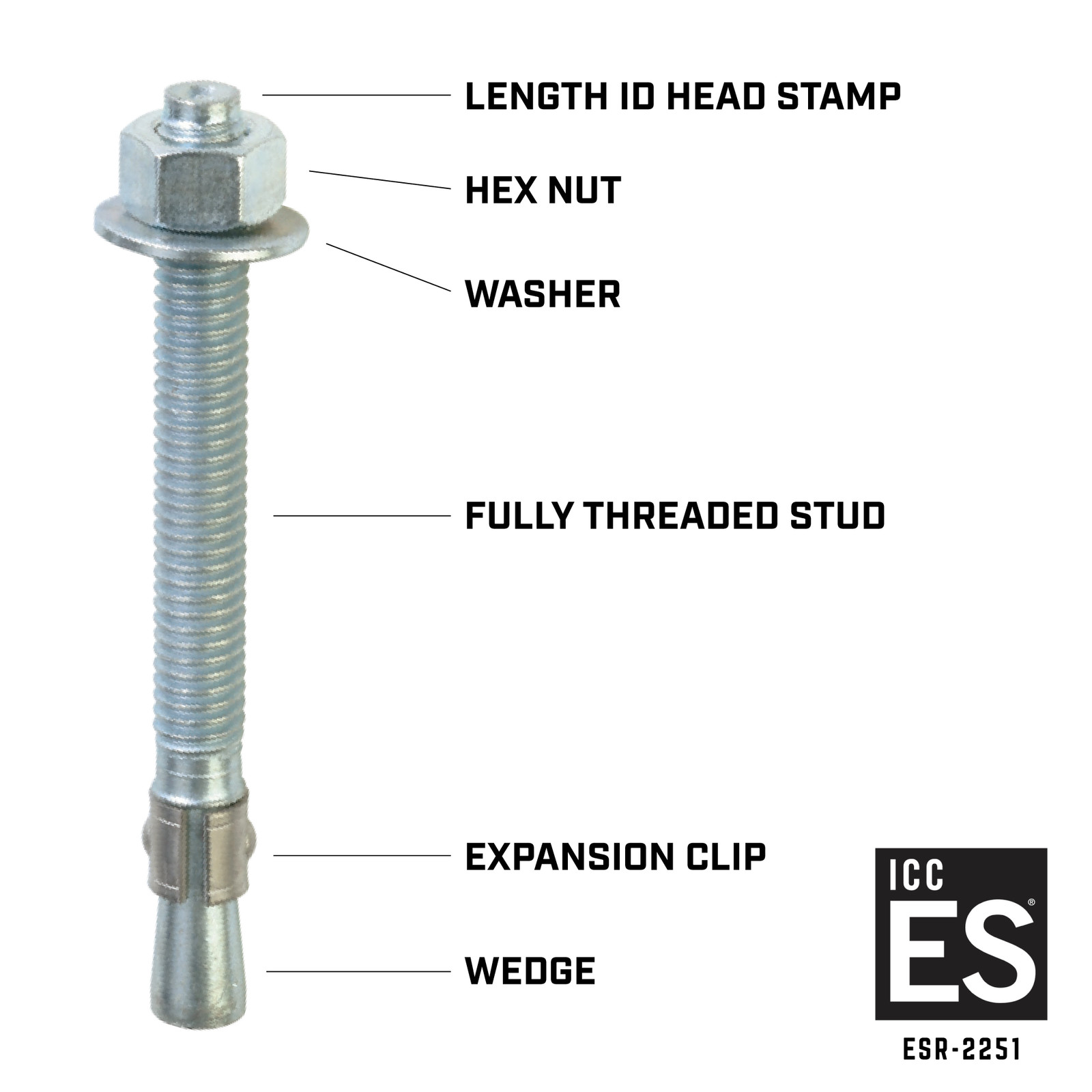 Red Head TruBolt 3/4 x 5-1/2 in Wedge Concrete Anchors 10-Pack