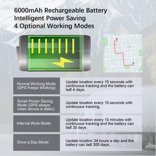 Anti-Theft Hidden GPS Tracker With Remote Control Real-Time Vehicle Tracker For