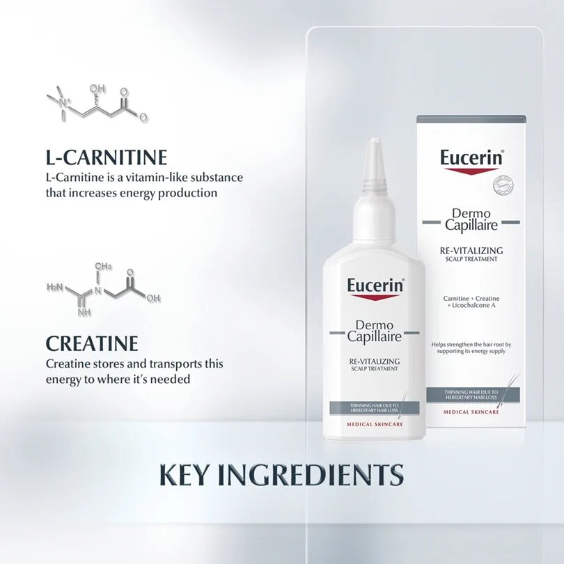 degradation study l-carnitine Frontiers