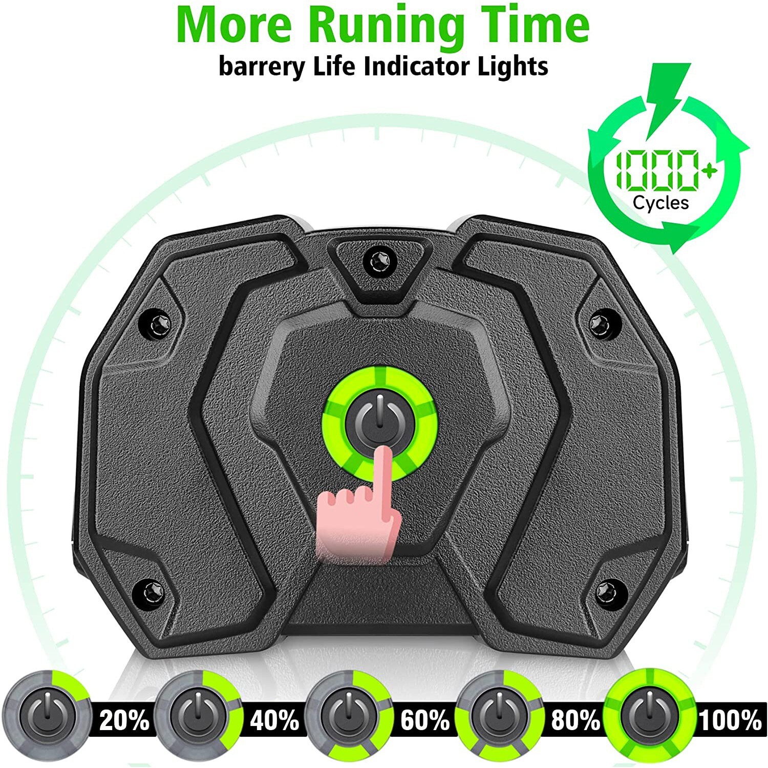 5.0AH Battery For EGO 56V 56Volt BA1400 POWER Tool Lithium Ion BA2240 BA2800T