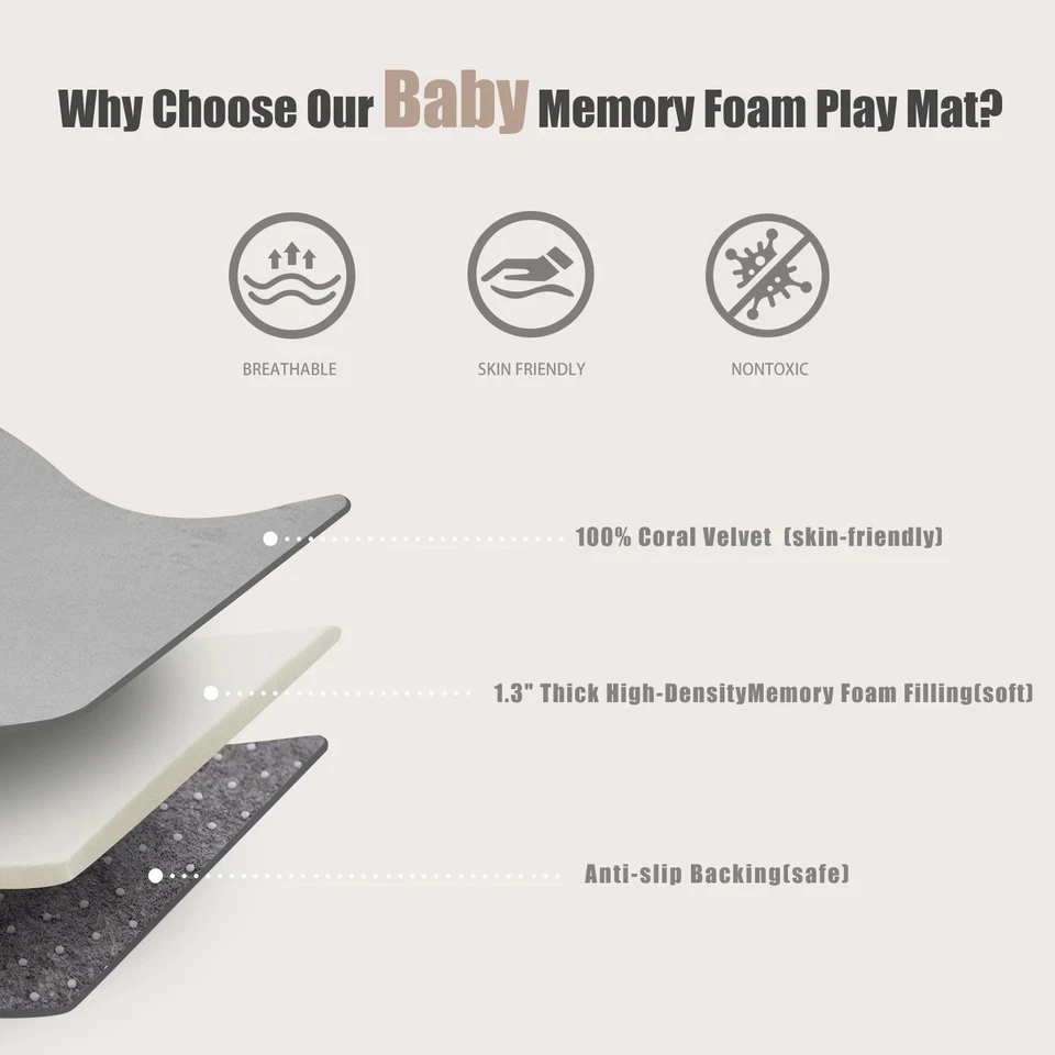 Alfombra de juego antideslizante de espuma viscoelástica de 1,3" de grosor para habitación de niños tatami gimnasio Foto 4 de 4